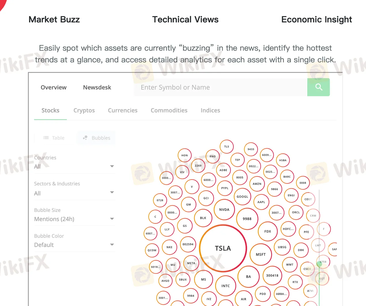 trading-tools 