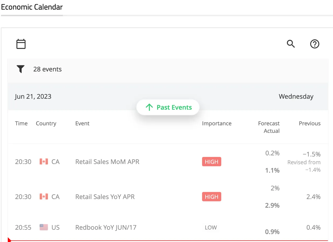 trading-tools 