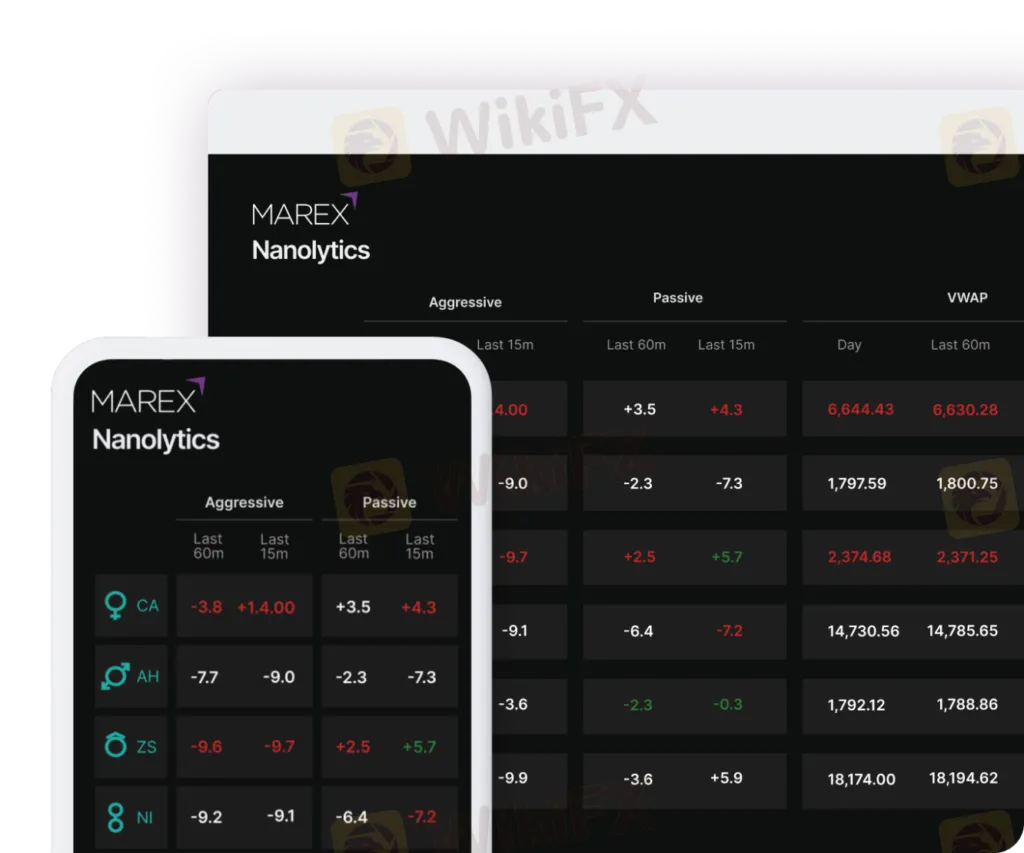trading-platform trading-platform