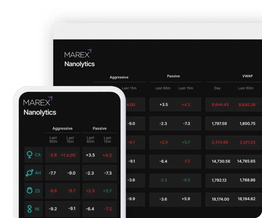 trading-platform