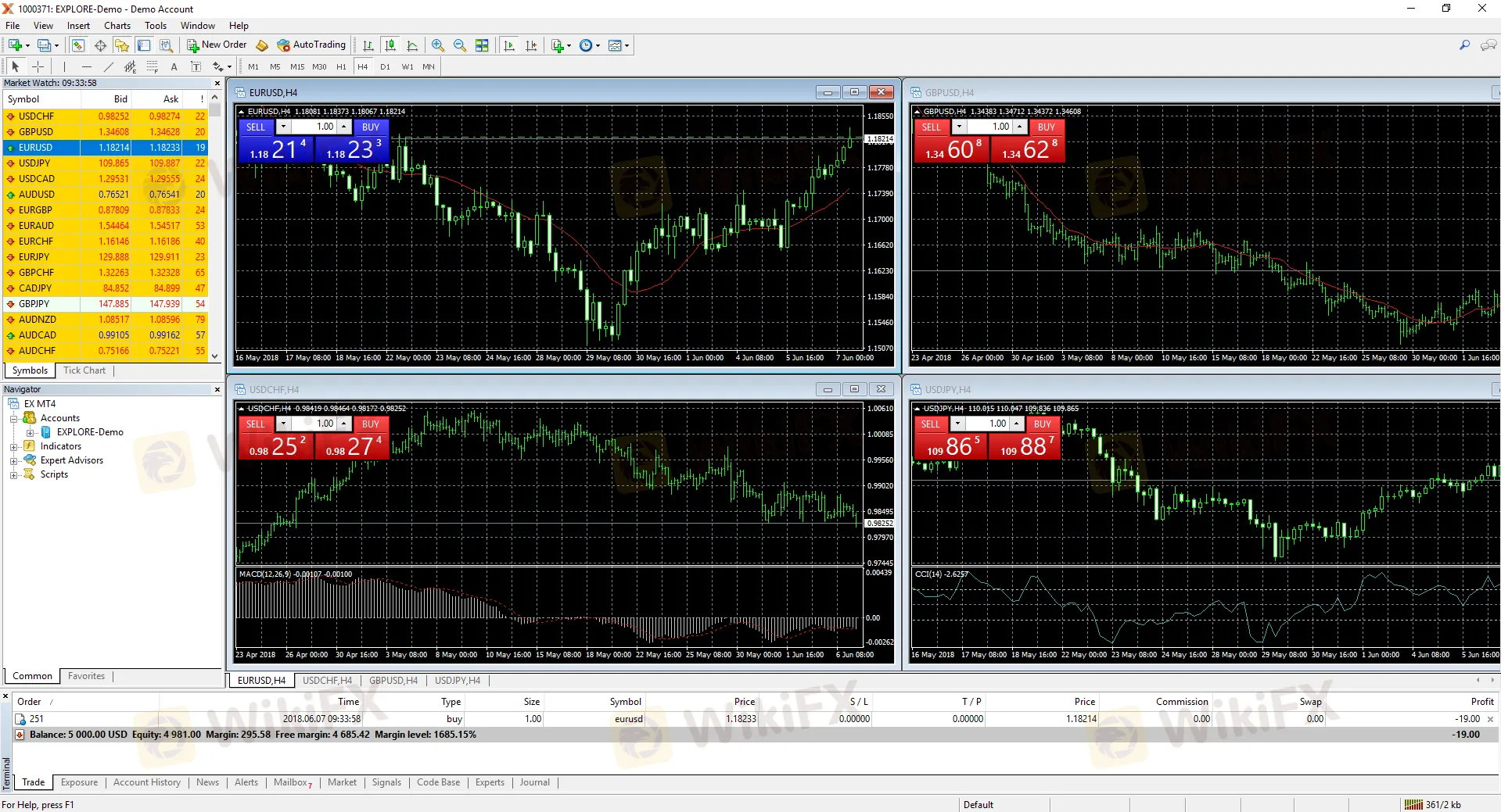 trading-platform
