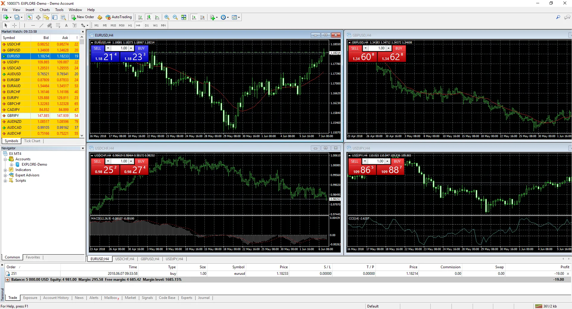 trading-platform trading-platform
