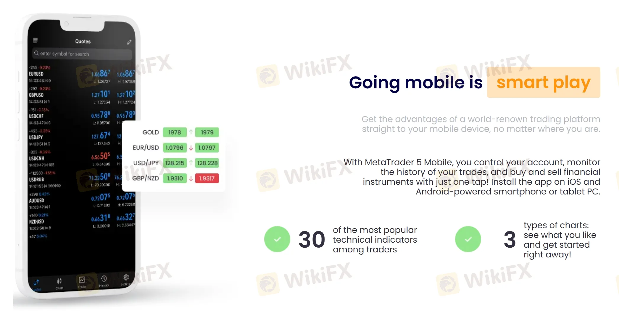 MT5 Mobile