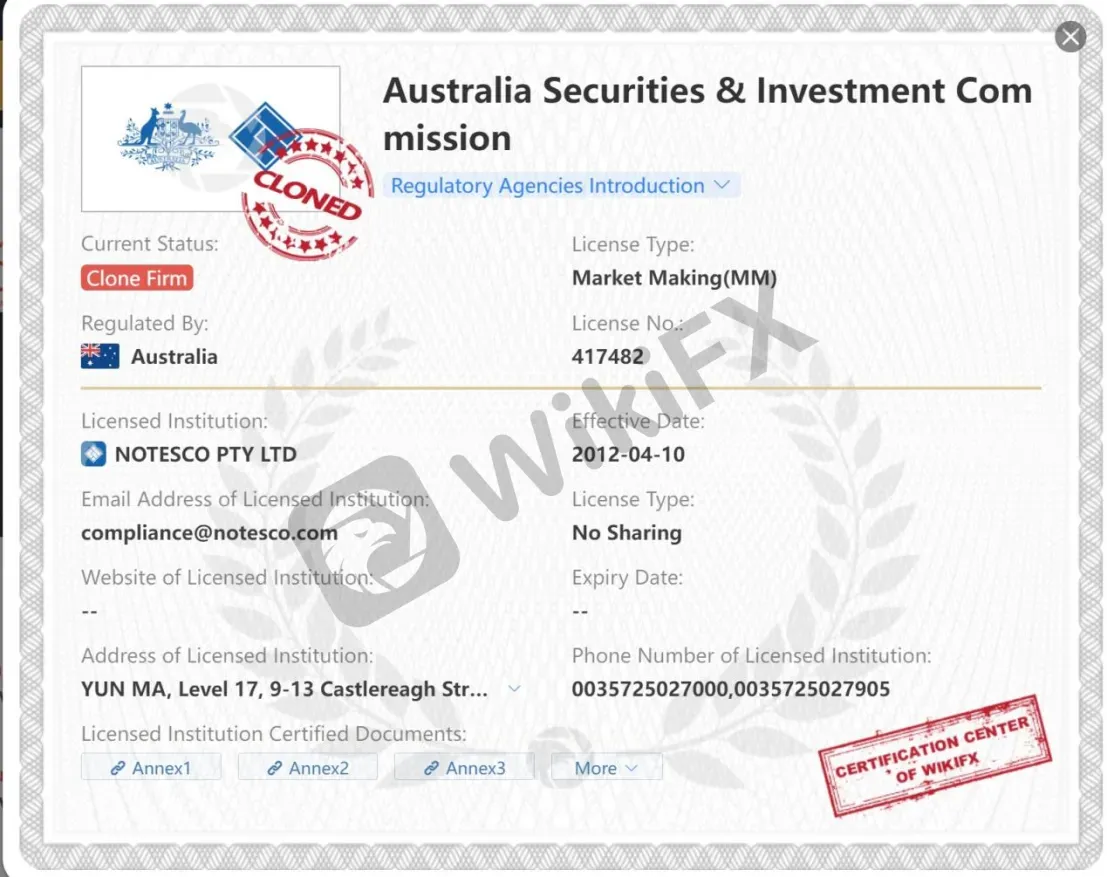 General Information & Regulation