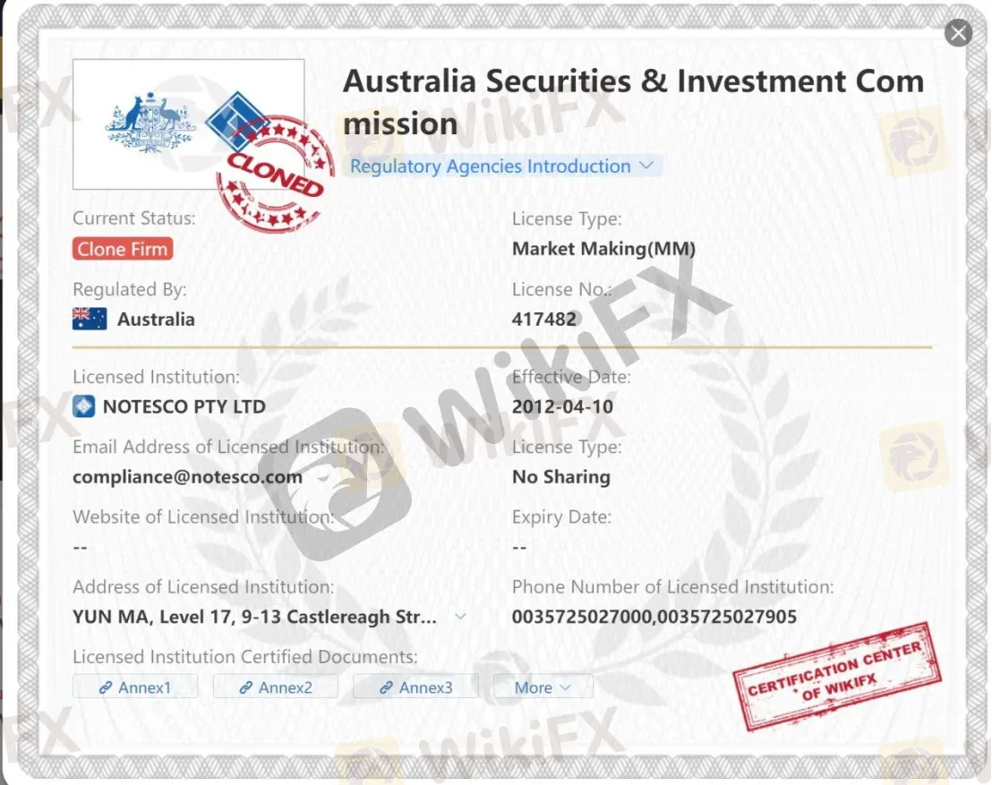 General Information & Regulation