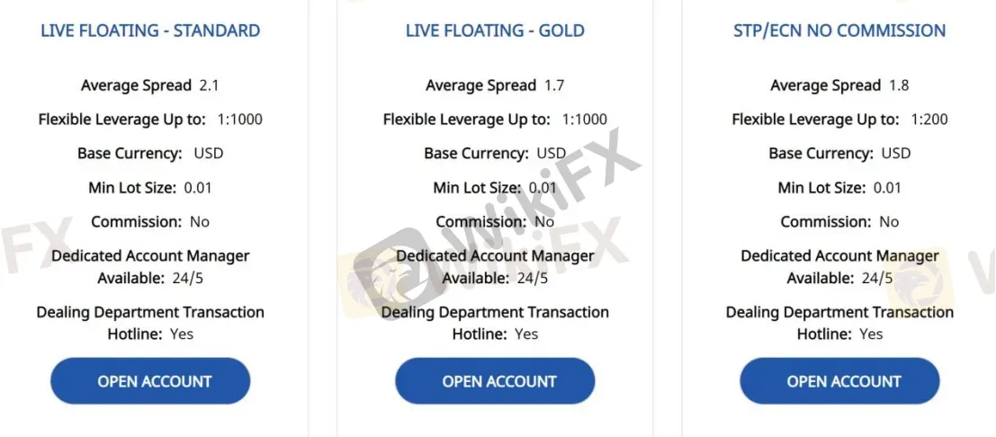 Account Types Account Types