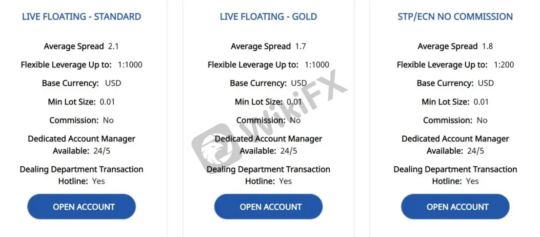 Account Types
