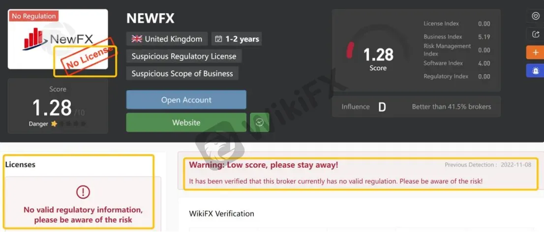 regulation regulation
