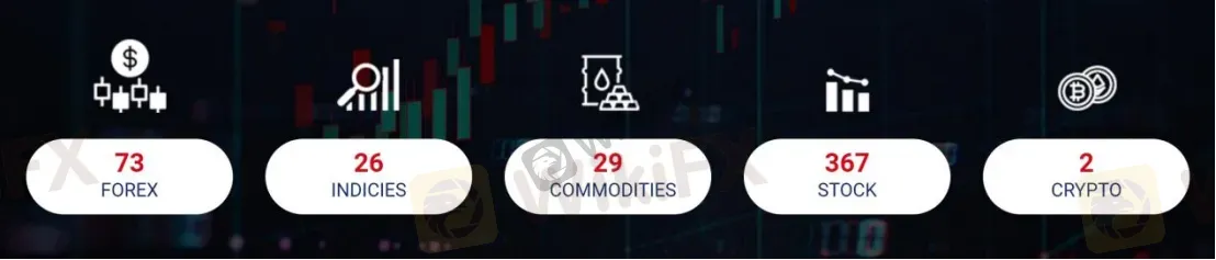market-instruments