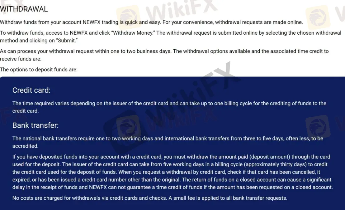 Withdrawal Withdrawal