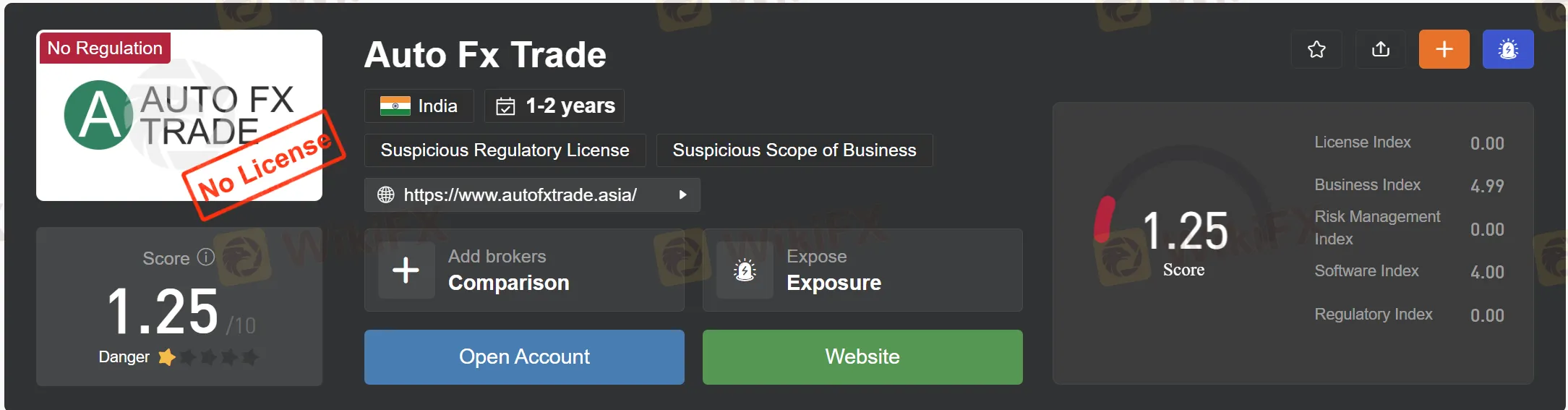 regulation regulation