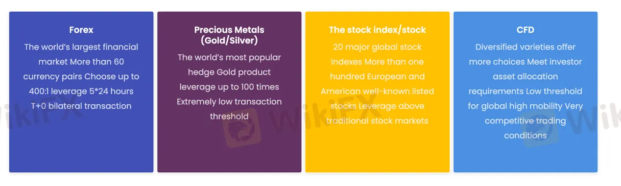 market-instruments