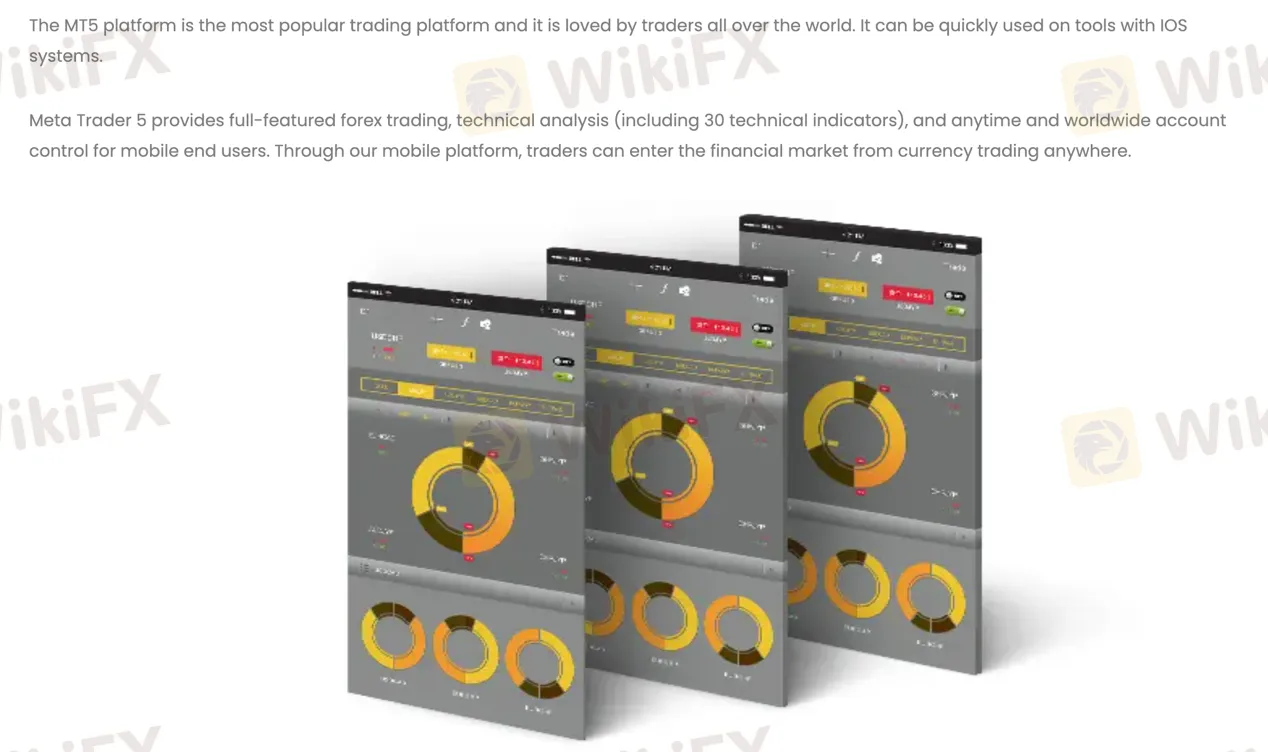 trading-tools 