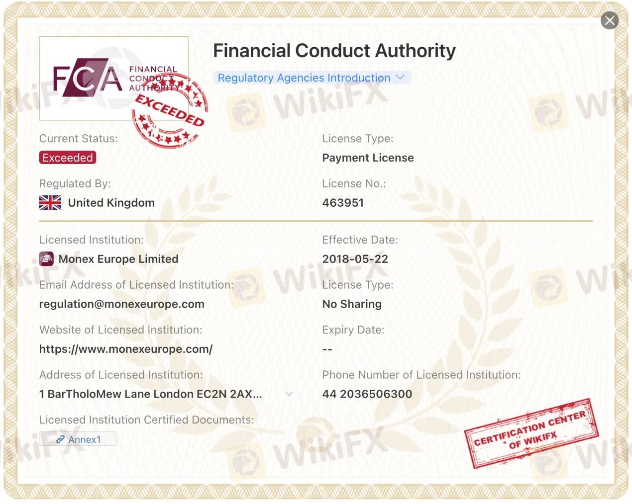 regulation regulation