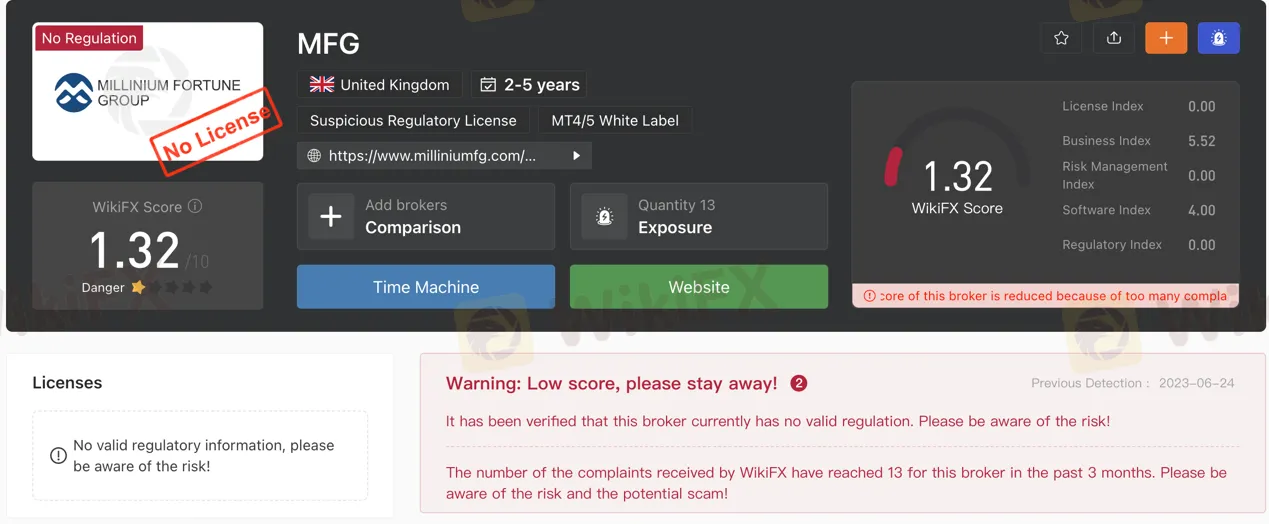 regulation regulation