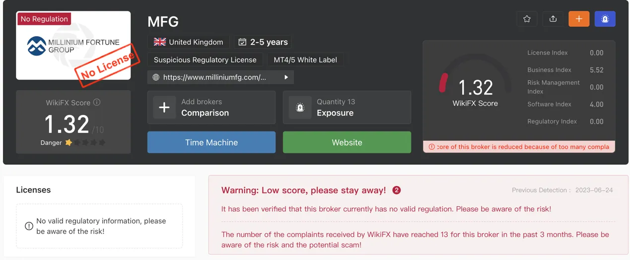 regulation regulation