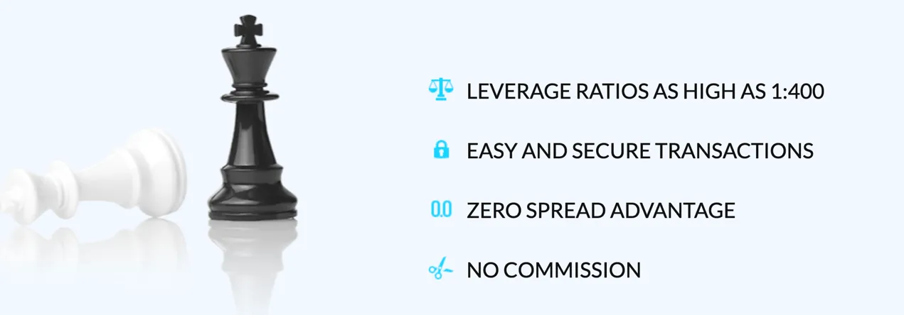 leverage