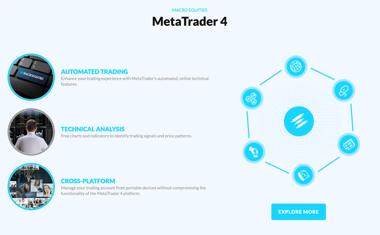 trading-platform