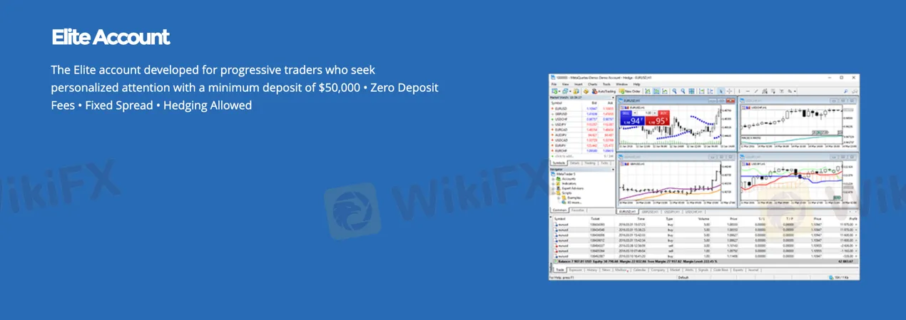 account-types