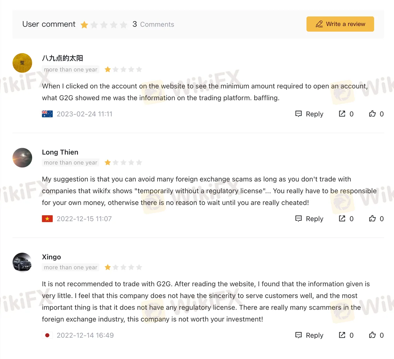 reviews reviews