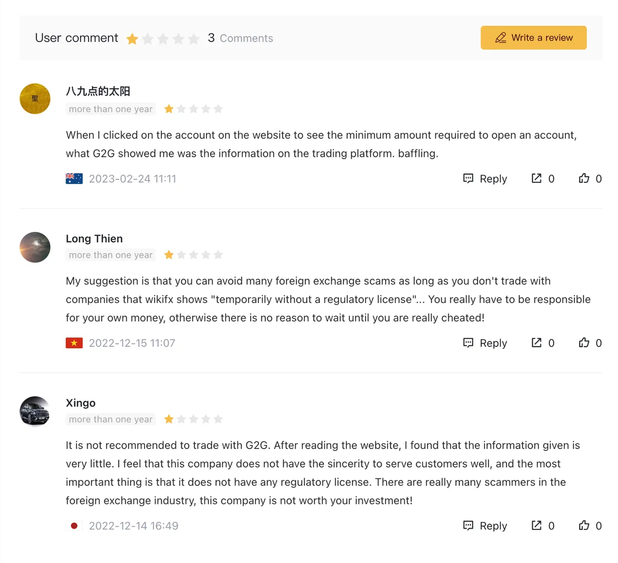 reviews reviews