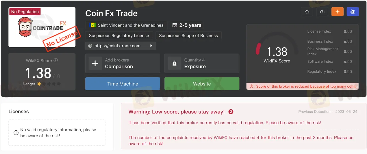 regulation regulation