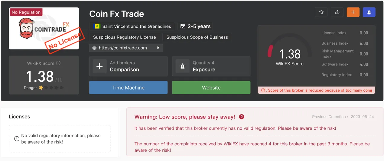 regulation regulation