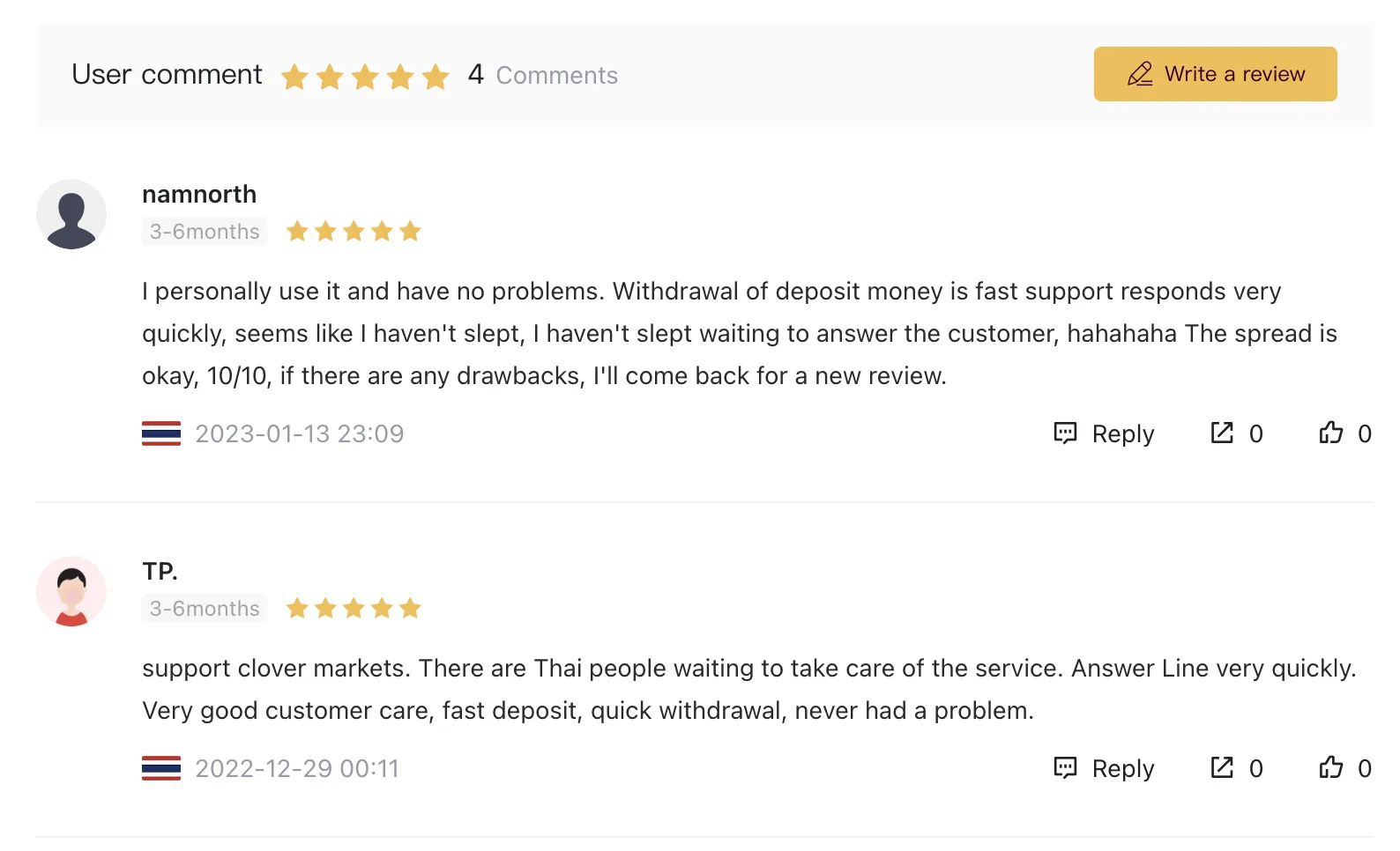 reviews reviews