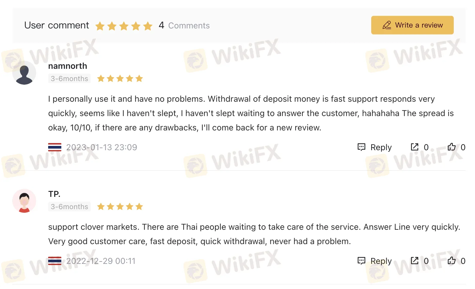 reviews reviews