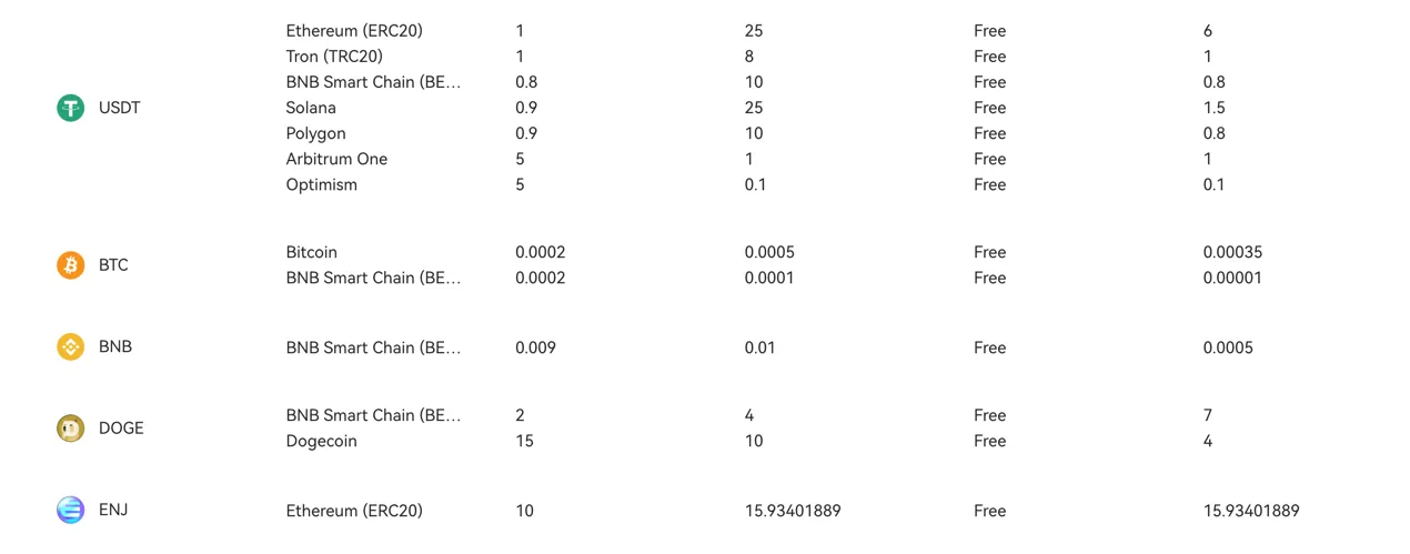 deposit-withdrawal deposit-withdrawal