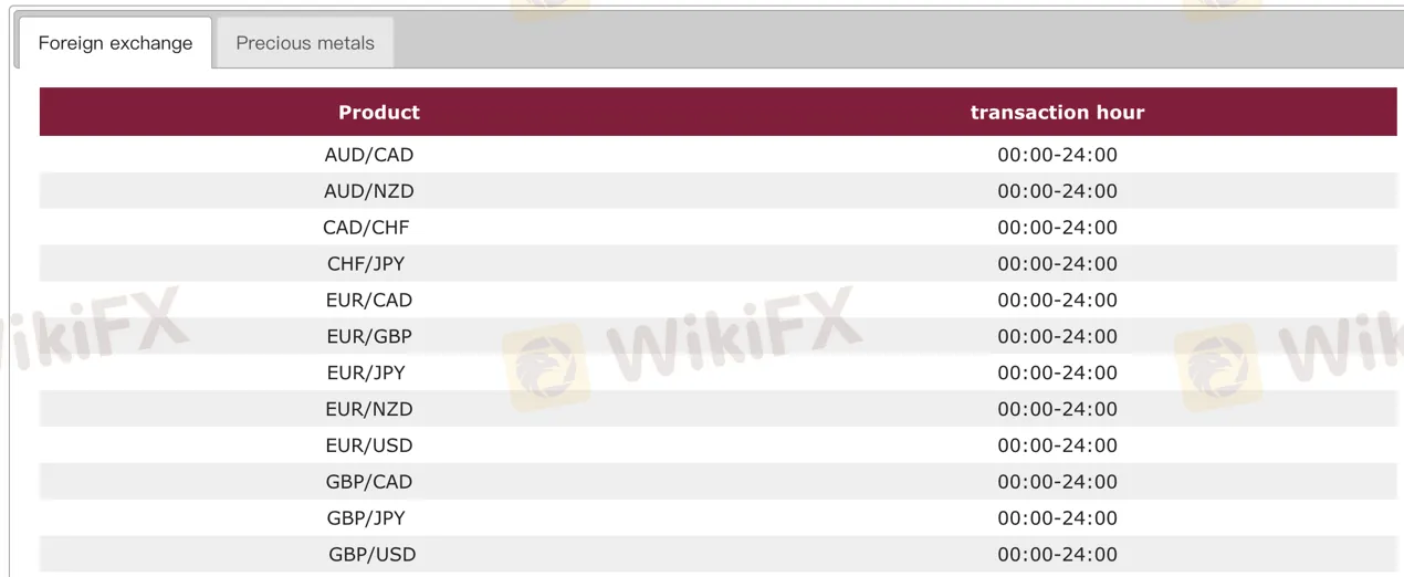 market-instruments market-instruments