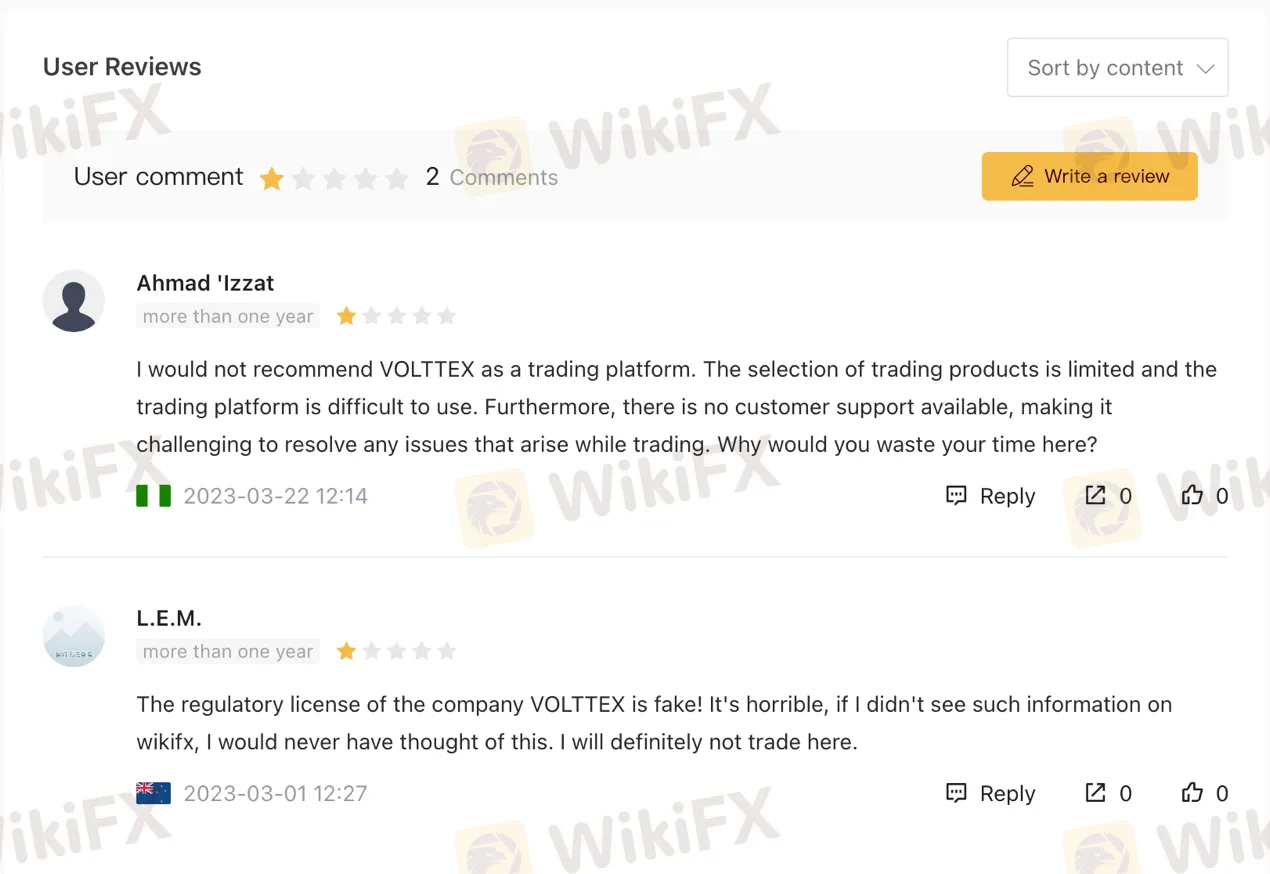 User-reviews User-reviews