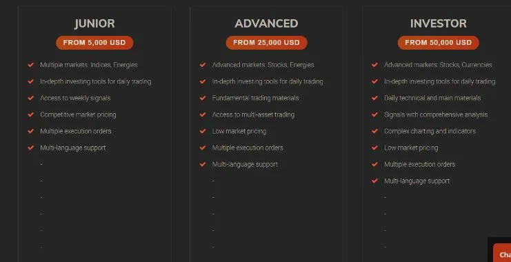 account-types