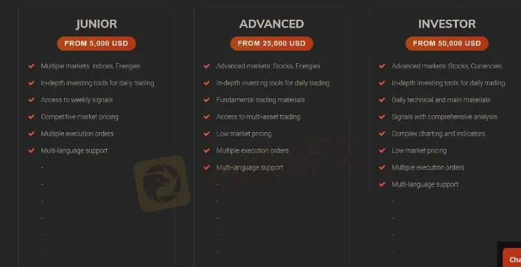 account-types