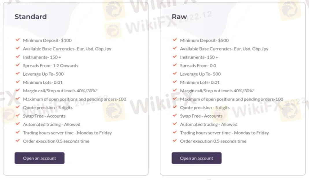 account-types account-types