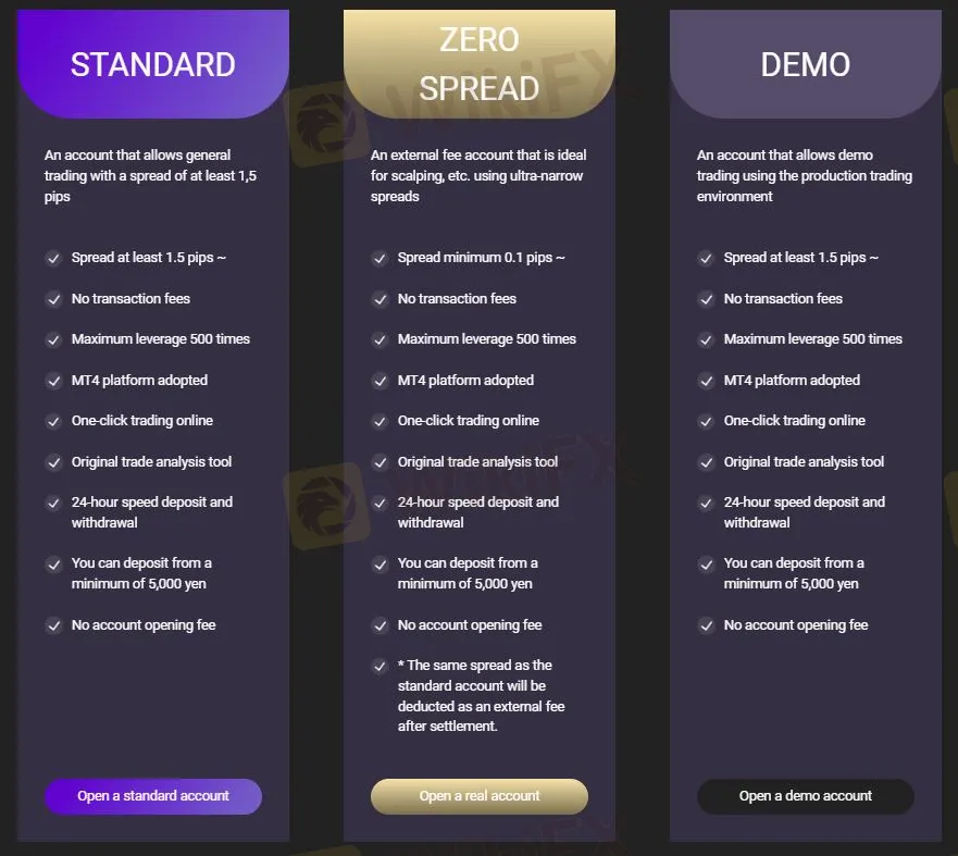 account-types