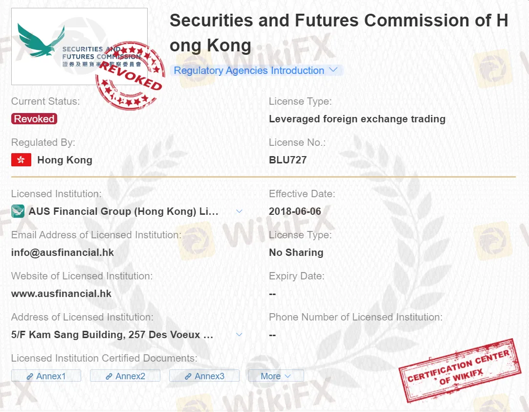 regulation