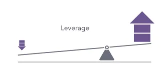 Leverage Leverage