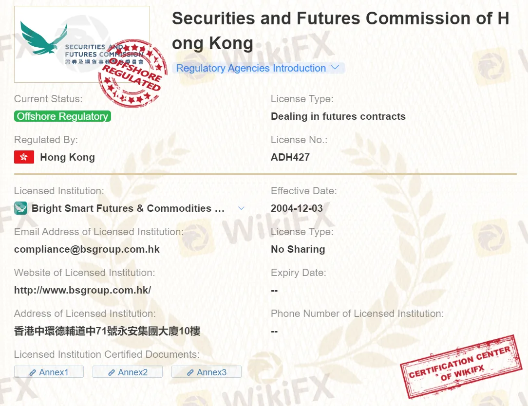 regulation regulation