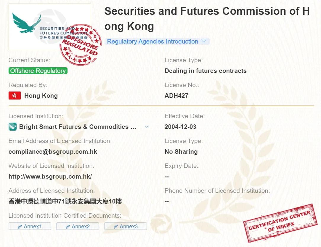 regulation