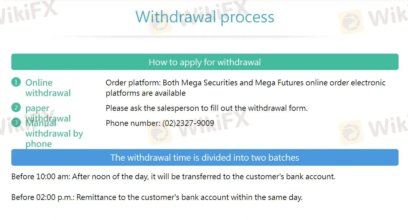 withdrawal withdrawal