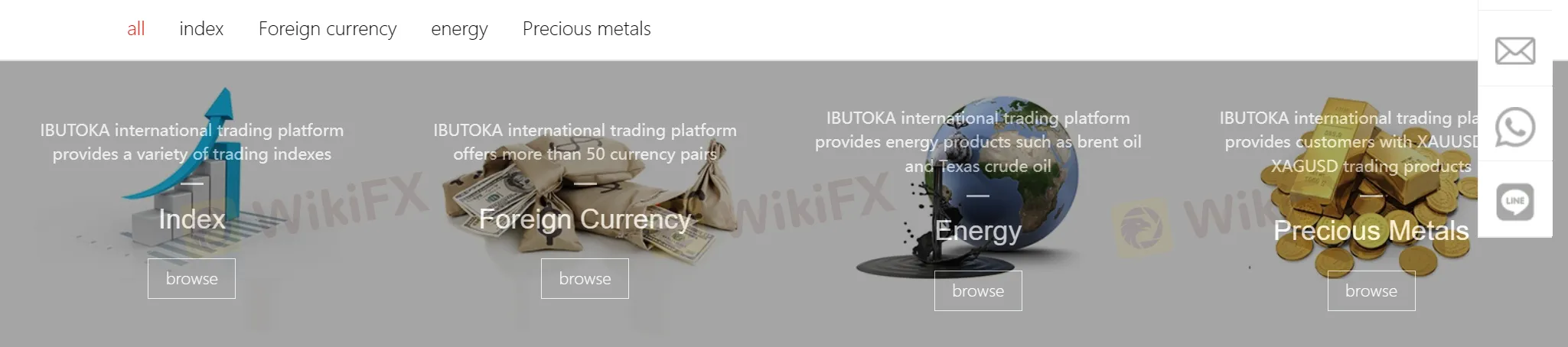 Market Instruments