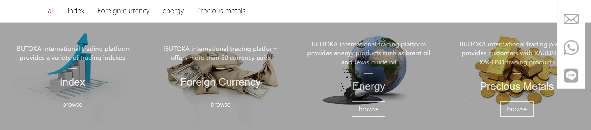 Market Instruments