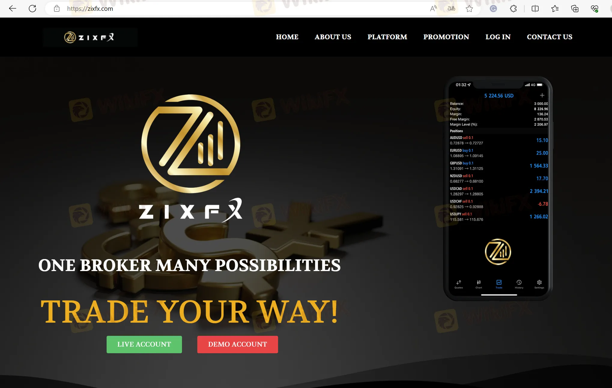 Zixfx's home page Zixfx's home page