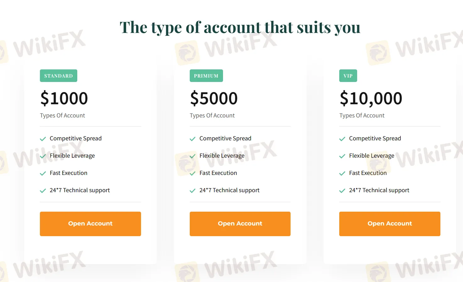 Account Types