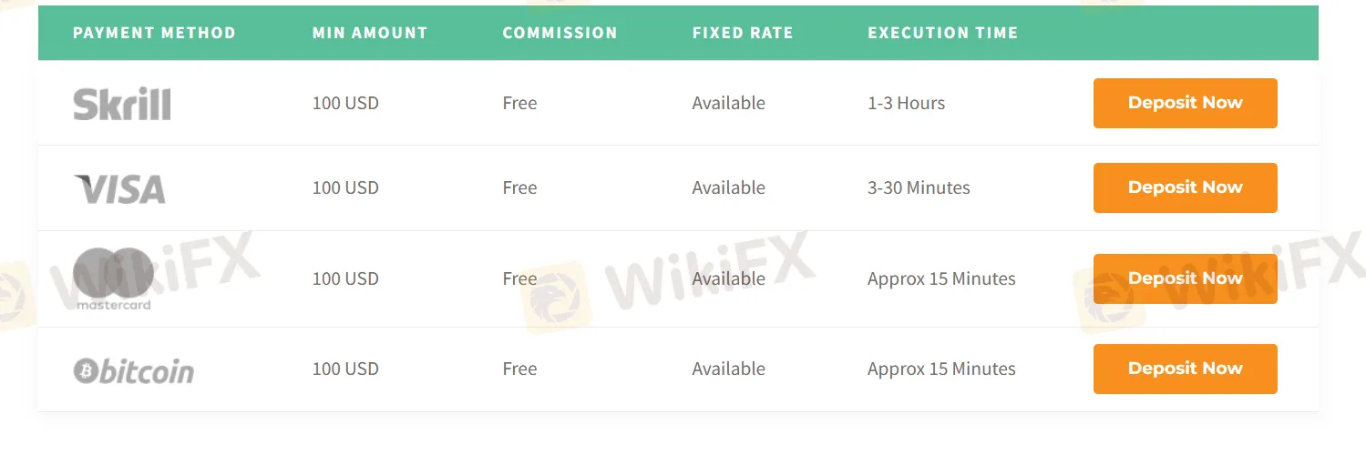 خيارات الدفع خيارات الدفع