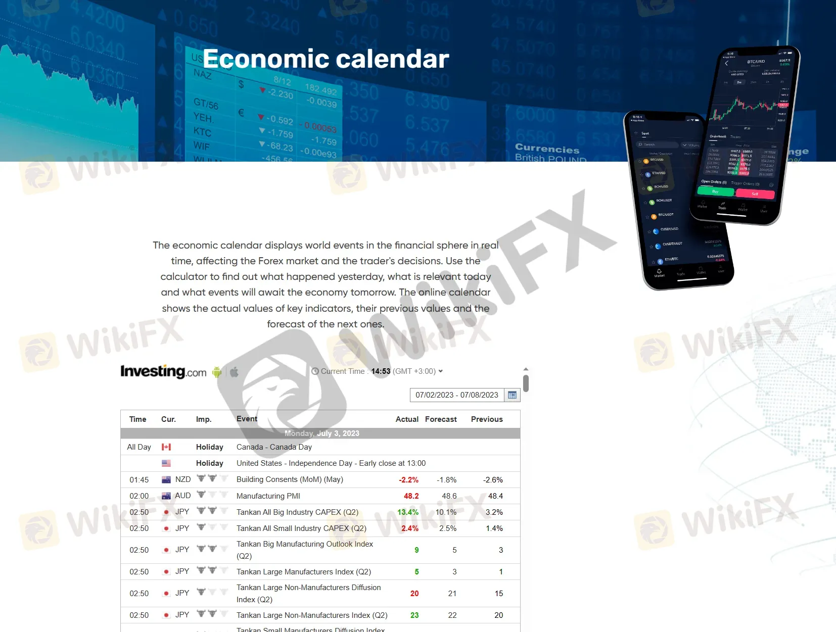 economic calendar economic calendar