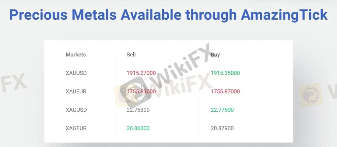 precious metals