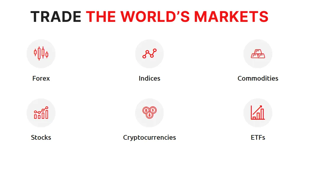 Market Instruments