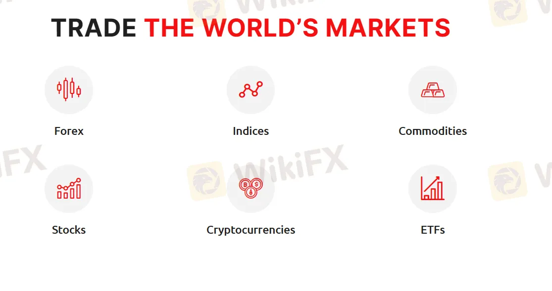 Market Instruments